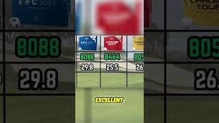 Callaway Backspin RPM