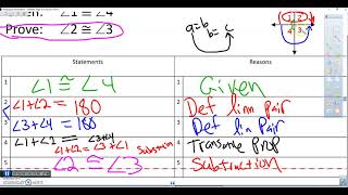 2-6 Proving Angles Congruent