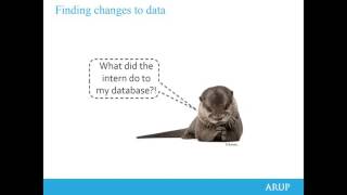 Spatial Data Automation: 3 Ways to Save Time with FME Wealth