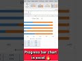 "Excel mein apni growth ko visually track karo!"📊 #shorts #youtubeshorts #excel
