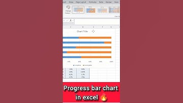 "Excel mein apni growth ko visually track karo!"📊 #shorts #youtubeshorts #excel