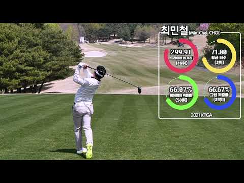 [KPGA Swing] 한국오픈 챔피언 <strong>최민철의</strong> 샷
