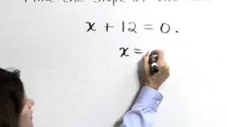 Lial Combined Algebra Ch03 Ex11