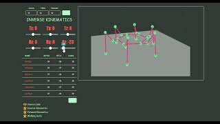 Hexapod Spider Robot Kinematics Simulations with React