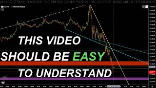 Why This Chart Pattern Could Change Everything!