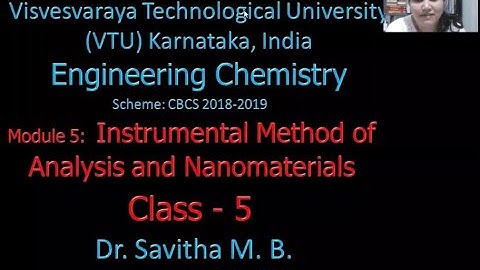Synthesis Approaches for Nanomaterials, Top-Down & Bottom-Up, Sol-Gel, Precipitation, CVD methods