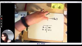 Balancing the table salt equation