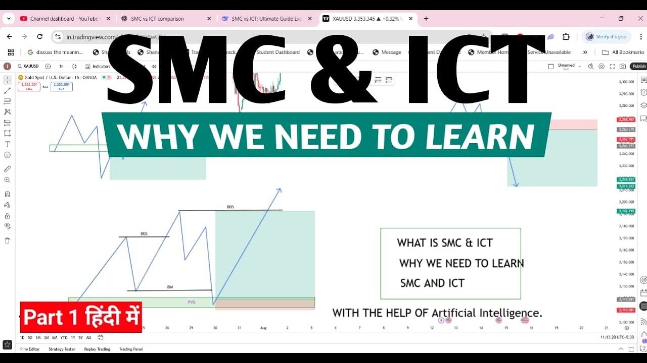 SMC vs ICT Full Explained | Difference, Strategy & Why Every Trader ...