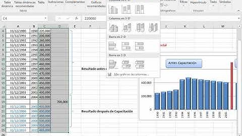 GRAFICOS EN EXCEL PARTE II