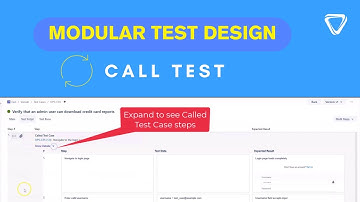 Modular Test Design with Call to Test Case