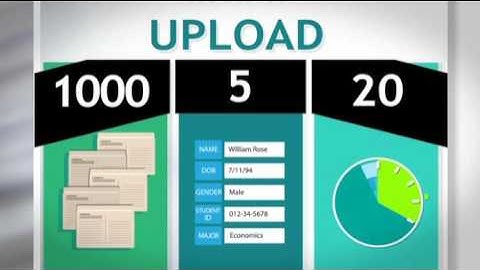 KYOCERA - DMS Link (Education)