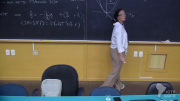 Letícia Cugliandolo: Complexity / Mean-field theory. - Class 2