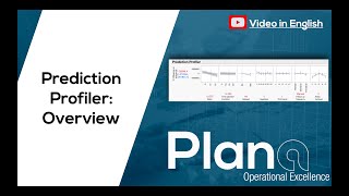 Everything you need to know about the Prediction Profiler in JMP