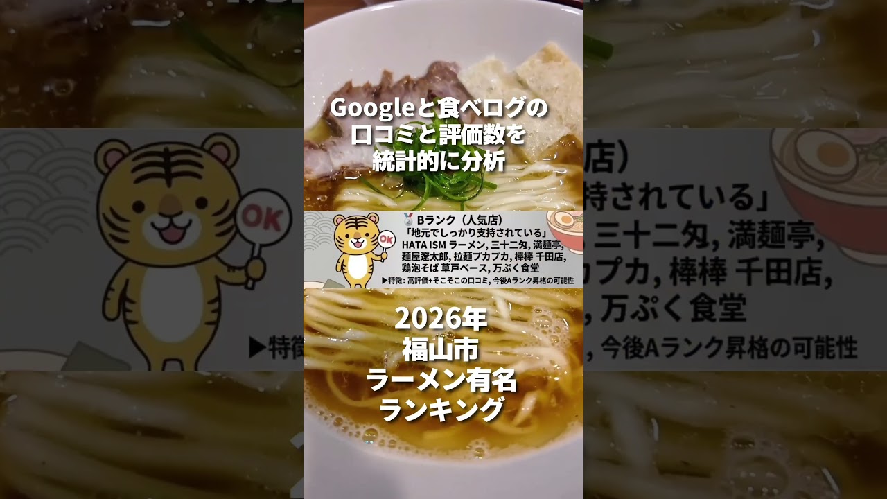 【2026福山市ラーメンランキング】AIに相談してランキングを出してみました