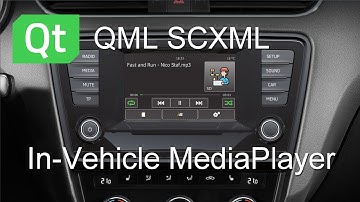 QT QML SCXML. Automotive (In-Vehicle) Media Player based on state machine