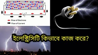 How dose work electricitywhat is  Electricity Basic electricity 1st semester Chapter-1( part 1)