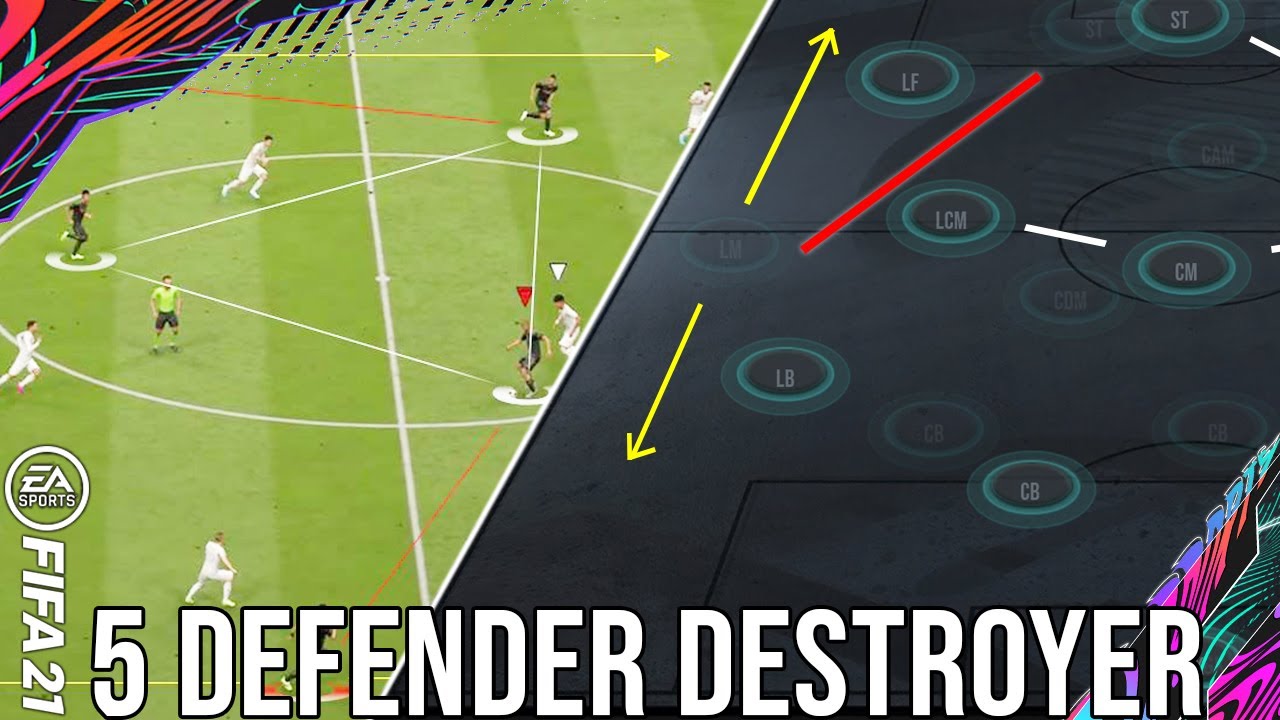 The BEST TACTIC to BEAT 5 DEFENDERS & Guarantee a 3 v 2 Situation EVERY