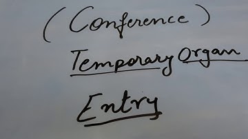 AACR 2 Corporate author-Conference entry.Permanent and temporary organ entry