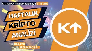 Kriptrade Analiz Ekibi 5-12 Mart 2023 - Haftalık Analizi Btc Eth