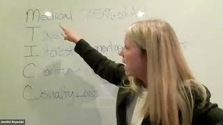 The 5 general Itemized Deductions (Schedule A)