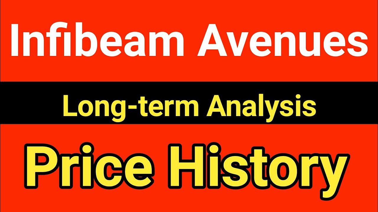 infibeam avenues stock fundamentals || infibeam avenues share price history