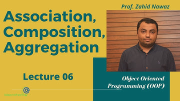 Association, Composition, Aggregation in Object Oriented Programming | Urdu / Hindi | Lecture 6