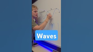 GCSE Physics - Waves - saber66.com Code: MRWELLS #waves #gcse #aqa #physics