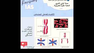 ملخص دروس الوحدة الاولى في العلوم الطبيعية السنة الاولى ثانوي 🫶🥀