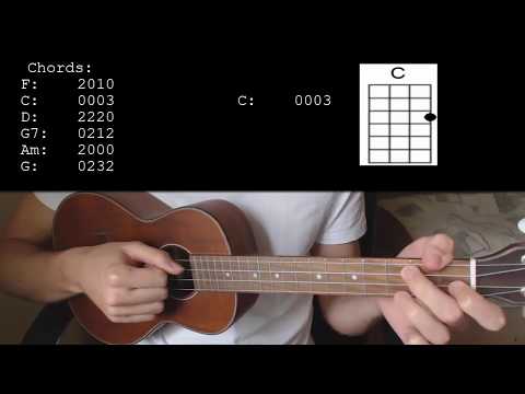 The Lion King - Hakuna Matata EASY Ukulele Tutorial With Chords / Lyrics