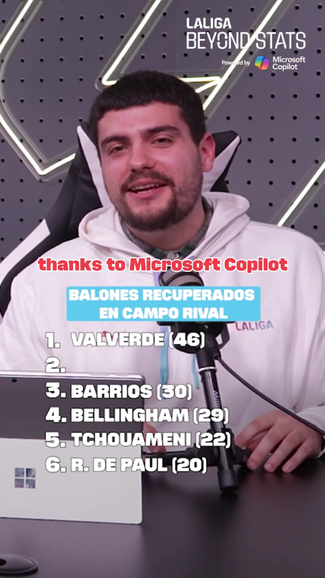 Ponemos a PRUEBA a ÁLVARO BENITO...