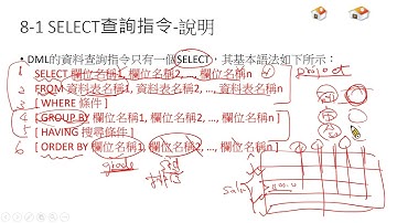 Database08-cheng SQL基本查詢指令 8-1 SELECT查詢指令
