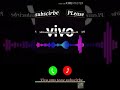 Realmi New Sms Ringtone Realmi Message Tone 2020 New Sms Ringtone Realmi New Sms Ringtone Realmi Message Tone 2020 New Sms Ringtone