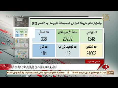 نشرة الثالثة الري تتابع موقف مشروعات تأهيل الترع والتحول للري الحديث بالقليوبية