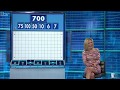 Poor old Rachel... (Countdown outtake)