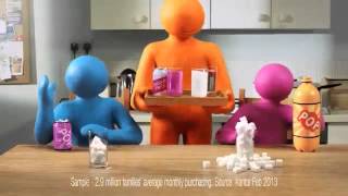 New Change4Life Smart Swaps Tv Ad 2014