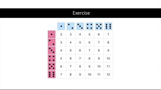 Probability 3: Indicator variables