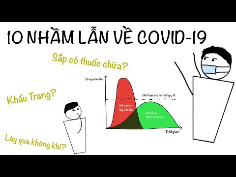 Video 10 Hiểu Nhầm Phổ Biến Về Corona - Đại Khái Là Thế -... - YouTube