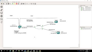 CCIE   DMVPN & OSPF part 4 ABR Route summarization