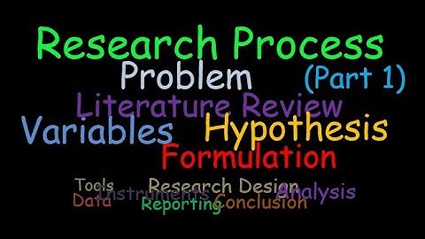 Research Process (Part1) Problem Question  LiteratureReview Hypothesis Variables -Practical Research