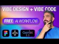 Build An App With AI FOR FREE | Compared With Figma Make &amp; Lovable