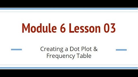 Grade 6, Module 6 Lesson 03