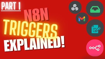 n8n Triggers Explained – Part 1 | Basic Triggers for Beginners