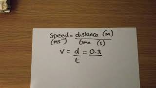 average speed experiment