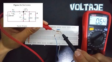 Leyes de Kirchhoff, divisor de voltaje y divisor de corriente.