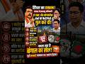 Suvendu Adhikari Mein Maha Action! TMC Aur Border Mafia Mein Macha Hadkamp | BJP Full Attack