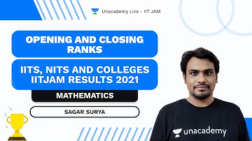 Opening and Closing Ranks | IITs,NITs and Colleges| IITJAM results 2021| Mathematics|Sagar Surya