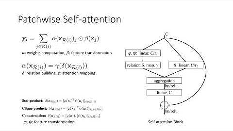 Exploring Self-Attention for Image Recognition