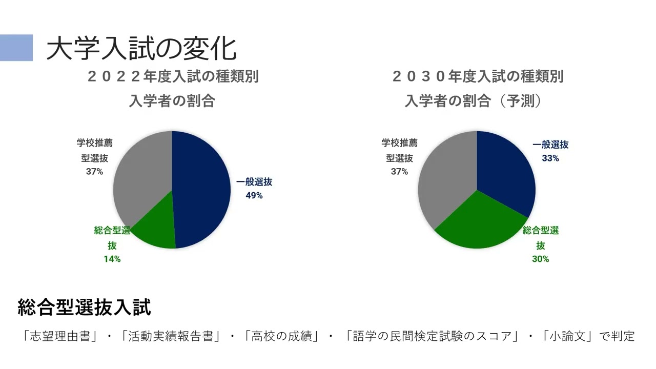 大阪私立中学校フェア2026