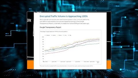 5 things to look for in your next firewall