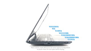 🔄 ASUS TUF Gaming F15 (FX507) - Ports info and 360º look